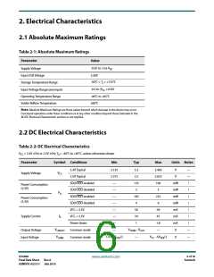 浏览型号GS2988-INTE3Z的Datasheet PDF文件第6页