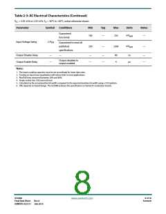 浏览型号GS2988-INTE3Z的Datasheet PDF文件第8页