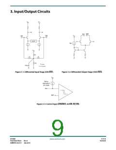 浏览型号GS2988-INTE3Z的Datasheet PDF文件第9页