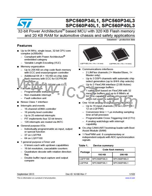 SPC560P40L3图片预览