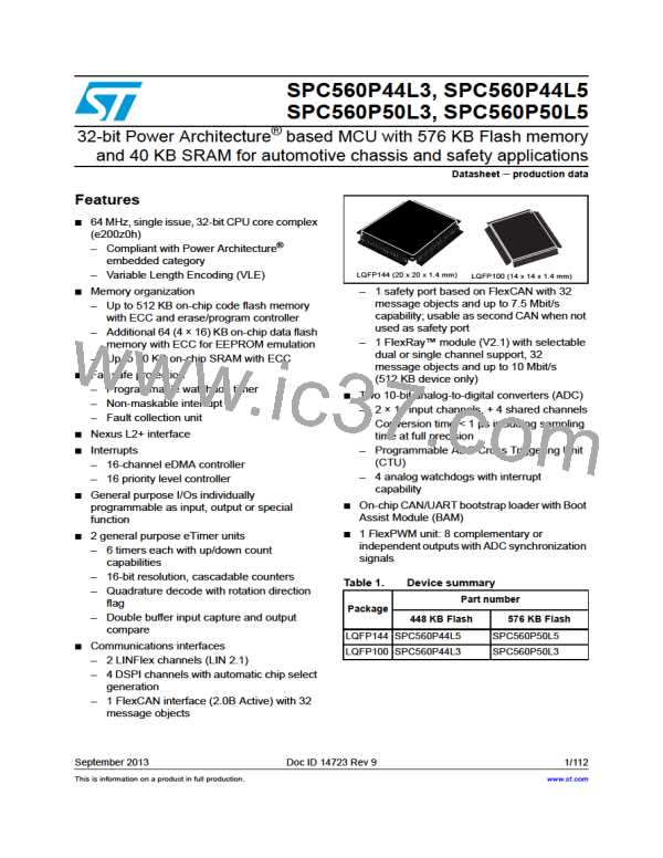 SPC560P50L3图片预览