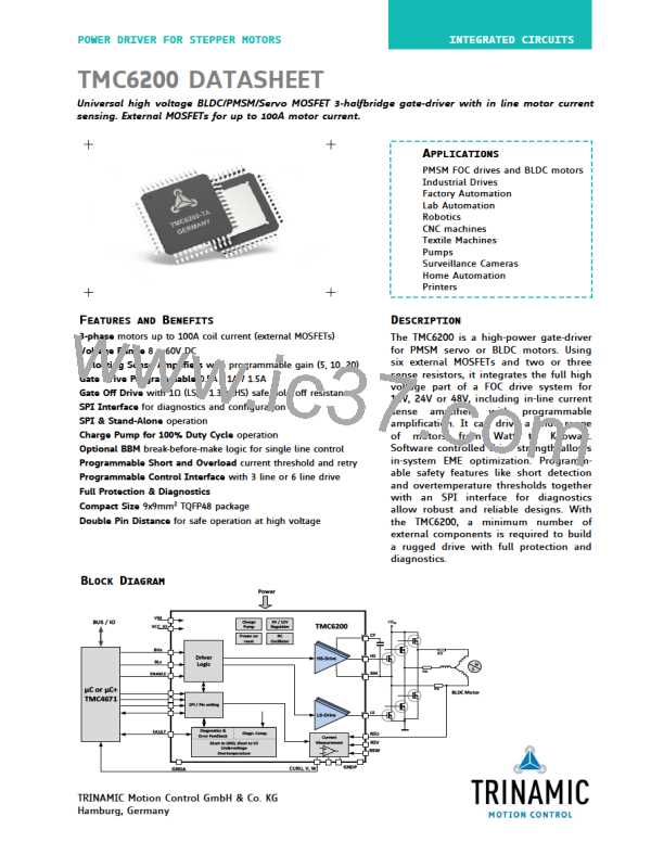 TMC6200图片预览