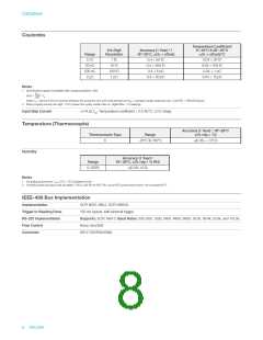 浏览型号6517B-3Y-EW-STD的Datasheet PDF文件第8页