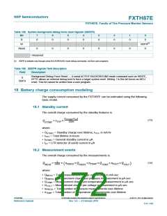 浏览型号F87EHHD的Datasheet PDF文件第172页