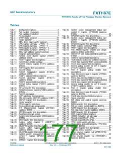 浏览型号F87EHHD的Datasheet PDF文件第177页
