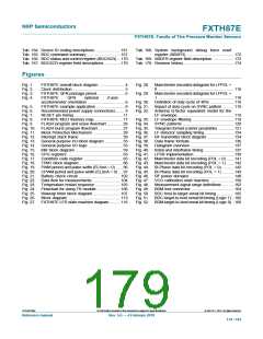 浏览型号F87EHHD的Datasheet PDF文件第179页