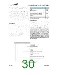 浏览型号HT37B90的Datasheet PDF文件第30页