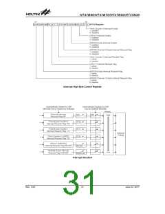 浏览型号HT37B90的Datasheet PDF文件第31页