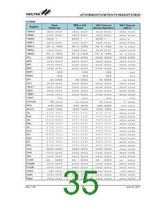 浏览型号HT37B90的Datasheet PDF文件第35页