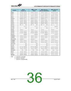 浏览型号HT37B90的Datasheet PDF文件第36页