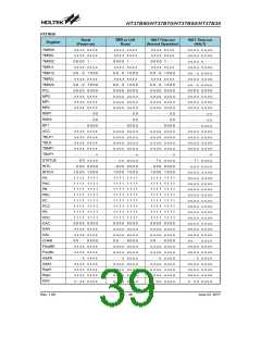 浏览型号HT37B90的Datasheet PDF文件第39页