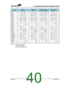 浏览型号HT37B90的Datasheet PDF文件第40页