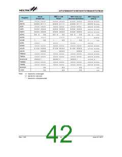 浏览型号HT37B90的Datasheet PDF文件第42页