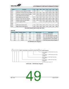 浏览型号HT37B90的Datasheet PDF文件第49页