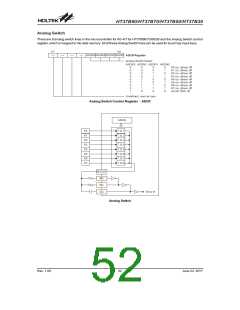 浏览型号HT37B90的Datasheet PDF文件第52页