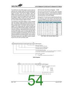 浏览型号HT37B90的Datasheet PDF文件第54页