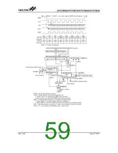 浏览型号HT37B90的Datasheet PDF文件第59页