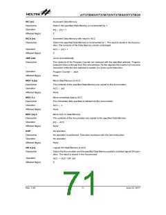 浏览型号HT37B90的Datasheet PDF文件第71页