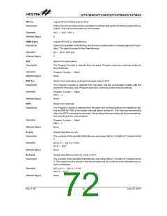 浏览型号HT37B90的Datasheet PDF文件第72页