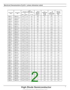 浏览型号SMBJ100的Datasheet PDF文件第2页