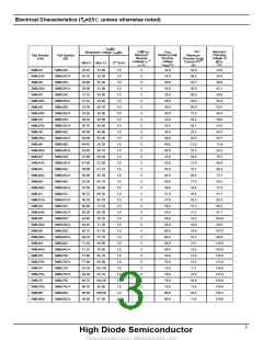 浏览型号SMBJ100的Datasheet PDF文件第3页