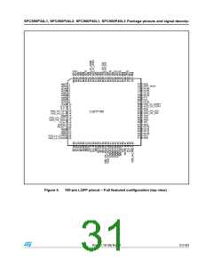 浏览型号SPC560P40L3的Datasheet PDF文件第31页