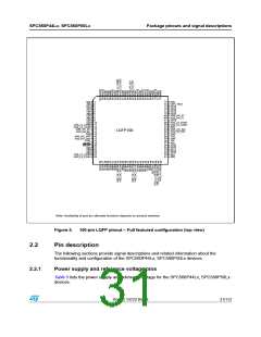 浏览型号SPC560P50L3的Datasheet PDF文件第31页