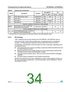浏览型号SPC560P50L3的Datasheet PDF文件第34页