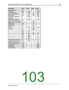 浏览型号TMC2160-TA的Datasheet PDF文件第103页