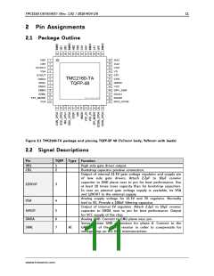 浏览型号TMC2160-TA-T的Datasheet PDF文件第11页