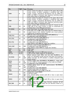 浏览型号TMC2160的Datasheet PDF文件第12页