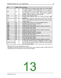 浏览型号TMC2160-TA的Datasheet PDF文件第13页