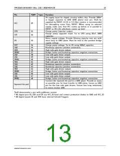 浏览型号TMC2160-TA-T的Datasheet PDF文件第13页