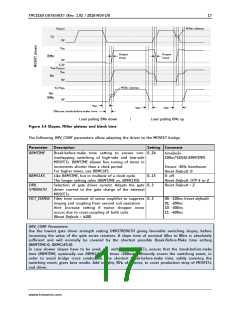 浏览型号TMC2160的Datasheet PDF文件第17页