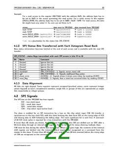 浏览型号TMC2160的Datasheet PDF文件第22页
