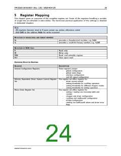 浏览型号TMC2160的Datasheet PDF文件第24页