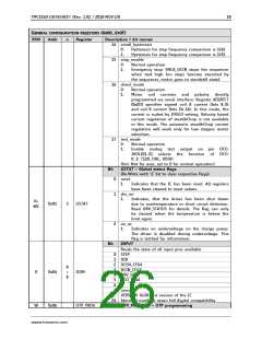浏览型号TMC2160的Datasheet PDF文件第26页