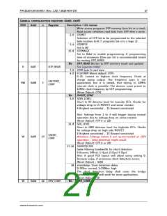 浏览型号TMC2160的Datasheet PDF文件第27页