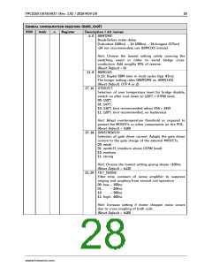 浏览型号TMC2160的Datasheet PDF文件第28页