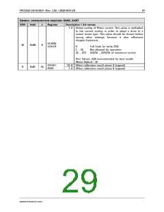浏览型号TMC2160的Datasheet PDF文件第29页