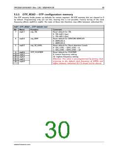浏览型号TMC2160的Datasheet PDF文件第30页