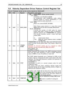 浏览型号TMC2160的Datasheet PDF文件第31页