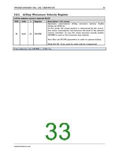 浏览型号TMC2160的Datasheet PDF文件第33页