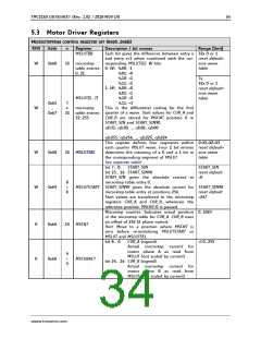 浏览型号TMC2160的Datasheet PDF文件第34页