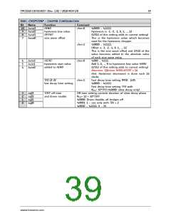 浏览型号TMC2160的Datasheet PDF文件第39页