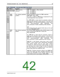 浏览型号TMC2160的Datasheet PDF文件第42页