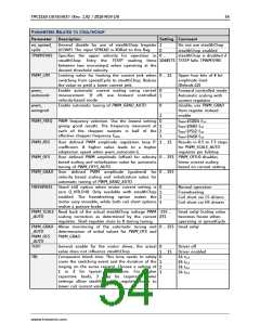 浏览型号TMC2160的Datasheet PDF文件第54页