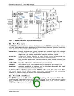 浏览型号TMC2160-TA的Datasheet PDF文件第6页