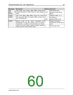 浏览型号TMC2160-TA的Datasheet PDF文件第60页