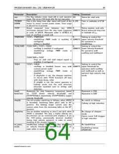 浏览型号TMC2160-TA的Datasheet PDF文件第64页